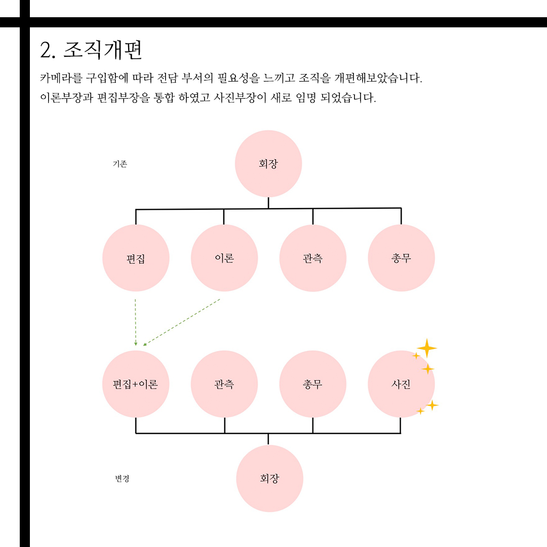 총회결과6.jpg
