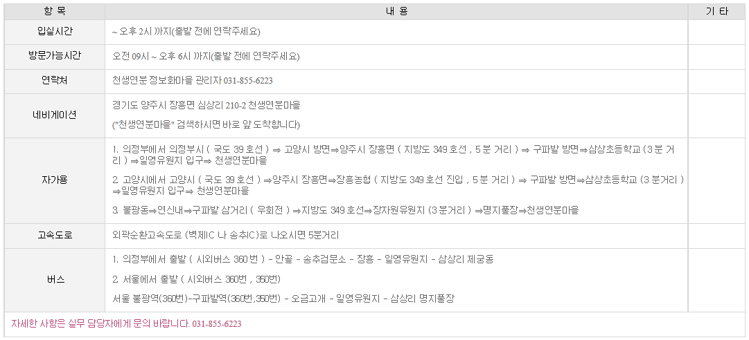 천생연분마을 표.png