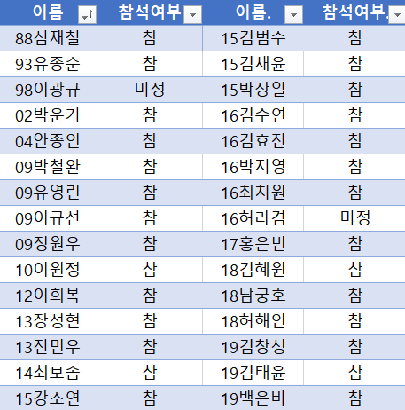 참석여부.png